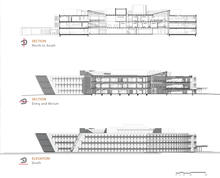 Building sections and elevations. - Photo Credit: ZGF Architects LLP