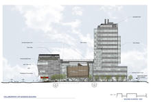 The east elevation shows the three massing elements of the building: the “south bar” on the left, the atrium with “lecture pods” in the center, and the “north tower” with research labs, teaching labs and clinical space on the right. By aggregating programmatic elements of the three institutions into one of each of the massings, floor-to-floor heights were optimized and varied between massings, saving resources and projects costs. - Photo Credit: SERA Architects
