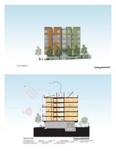 East Elevation and Cross Section - Photo Credit: Architect