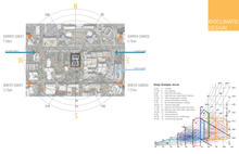 The climate and its psychrometric chart were carefully studied to develop passive design solutions - Photo Credit: Lake|Flato Architects and Climate Consultant