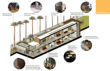 Materials & Construction diagram - Photo Credit: Lake|Flato Architects and orcutt|wilson