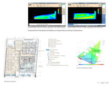 Ventilation Systems and Analysis - Photo Credit: Harley Ellis Devereaux