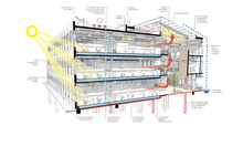 Sustainability Section - Photo Credit: ZGF Architects LLP