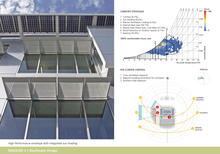 The building is oriented for maximum solar and natural ventilation benefit. A high performance envelope with integrated sunshades takes and manages external building loads. - Photo Credit: LMS Architects