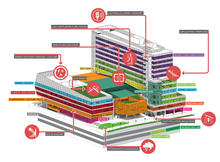 In addition to key sustainability features, this diagram illustrates the careful attention to programmatic adjacencies the design team incorporated early into the project to ensure the building could be zoned to account for time of use efficiencies. - Photo Credit: SERA Architects