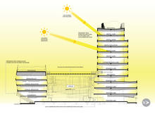 The narrow footprints of the north tower and south bar allow for ample daylighting; where the two masses engage the central atrium space, daylighting is borrowed from the atrium using interior glazed walls. - Photo Credit: SERA Architects