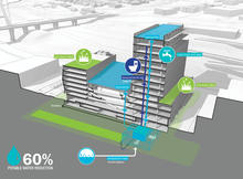 The north wing upper roof and atrium rooftop serve as water collectors for the rainwater reuse system, while the south wing and lower roof on the north wing provide habitat for native species. - Photo Credit: SERA Architects