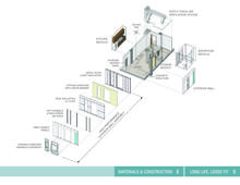 Measure 9 - First Image - Photo Credit: LMS Architects