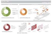 Salvaged Material Use - Photo Credit: Continuum Architects + Planners