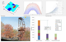 Wind, solar, and psychrometric analysis - Photo Credit: Mithun