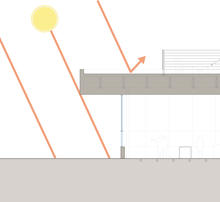 Solar Shading Diagram - Photo Credit: Julie Snow Architects, Inc.