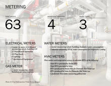 Metering - Photo Credit: Photo - Fred Fuhrmeister/Time Frame Images