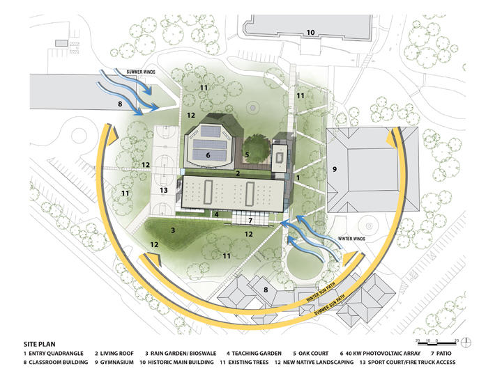 Big mountain high school case study analysis education essay 06 picture
