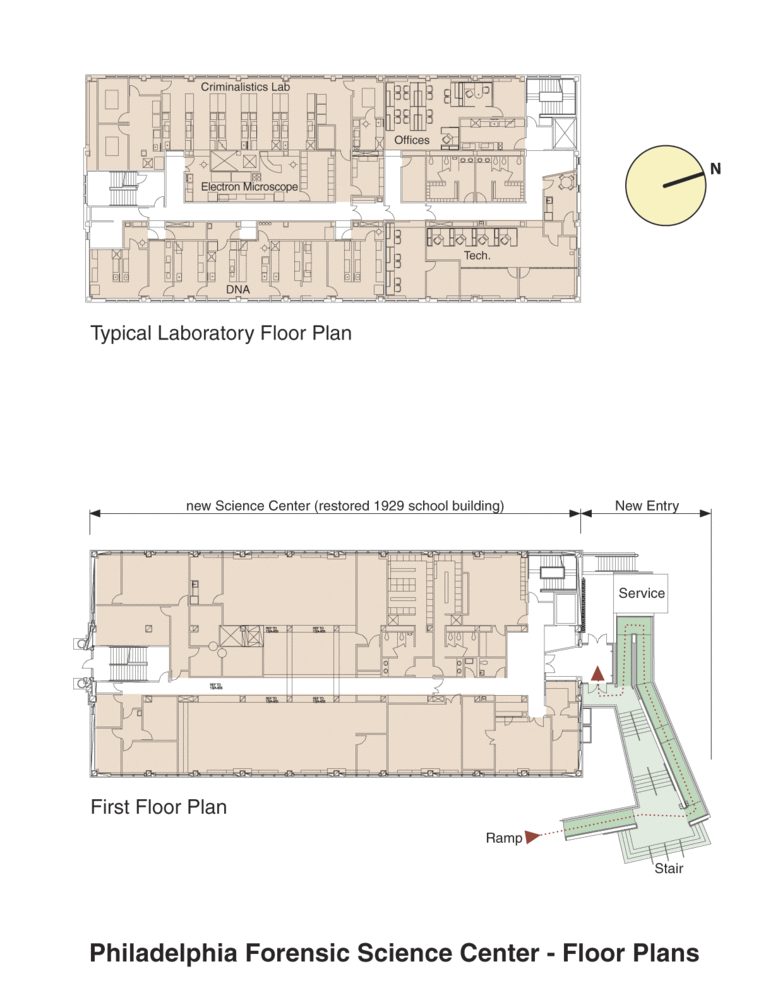 Philadelphia Forensic Science Center AIA Top Ten