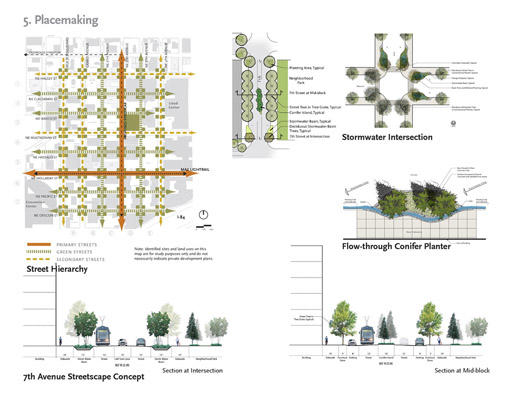 Lloyd Crossing Sustainable Design Plan | AIA Top Ten