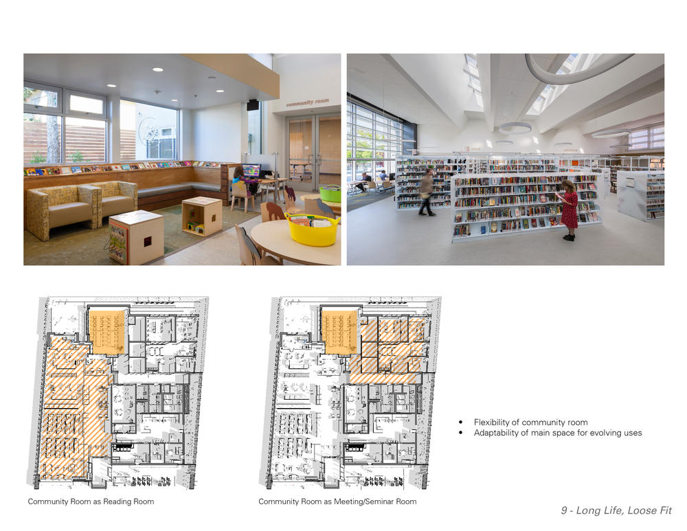 biblioteca face bani câștigați bani rapid și fără efort