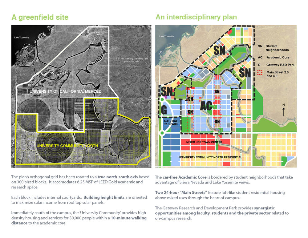 University Of California Merced 2009 Long Range Development Plan