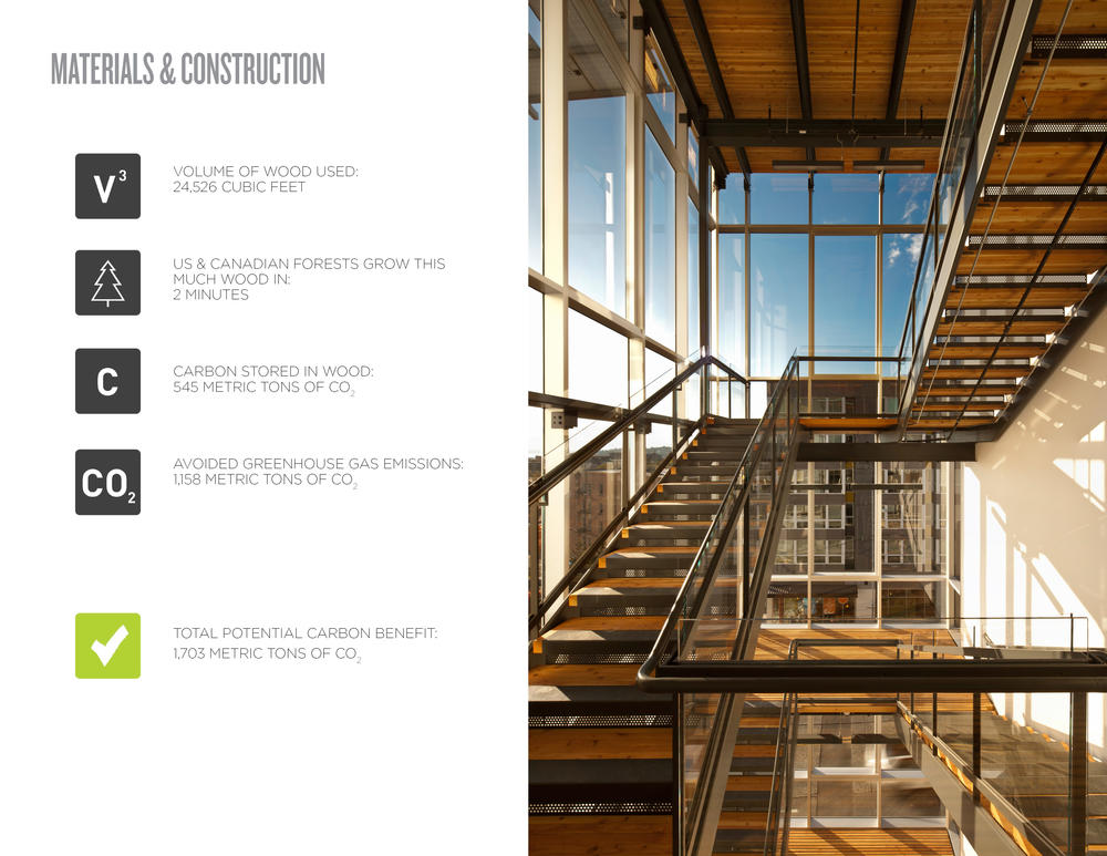 127 BELLEVUE AVE E – Seattle in Progress